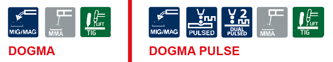 Poste CEA dogma et dogma pulse caractéristique et normes