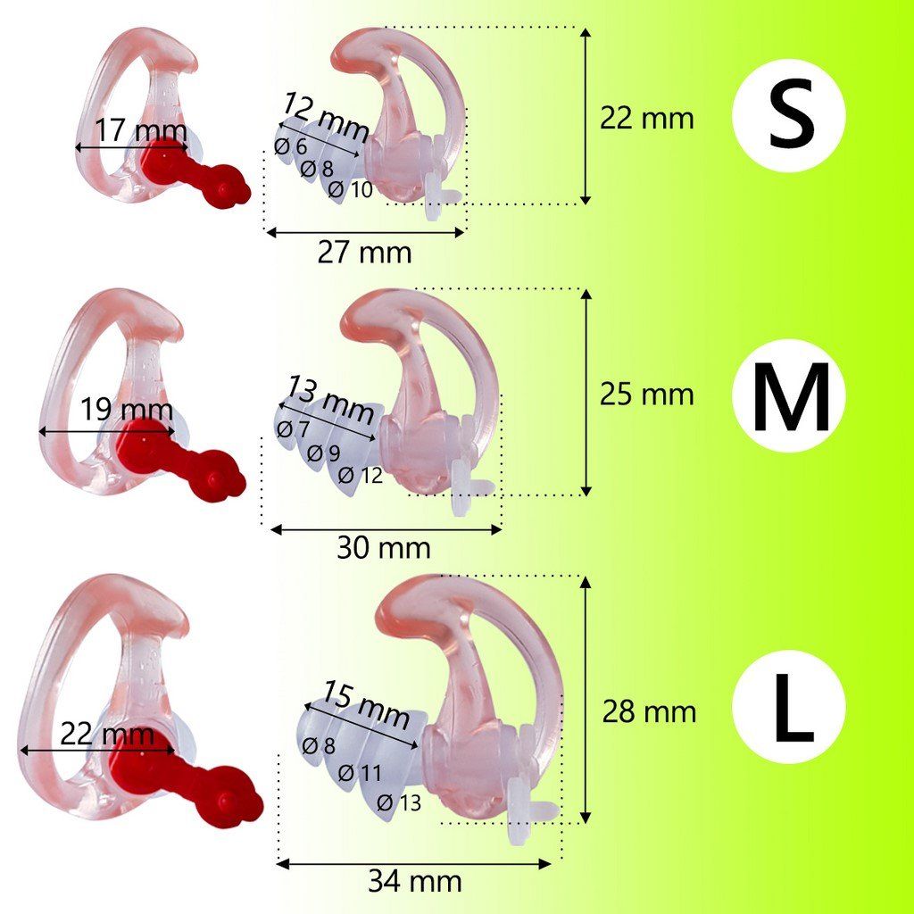 Bouchon d'oreille PIMk4 mesure