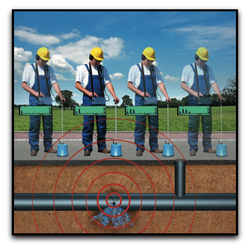 Leak Detection System | Salem, OR | Action Drain & Rooter Service