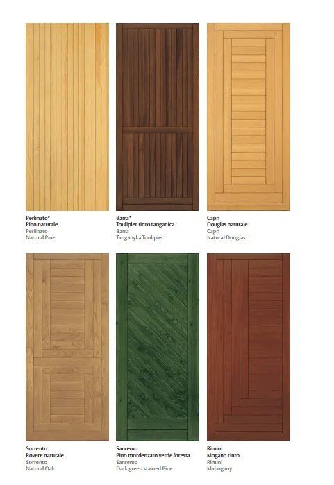 rivestimenti porte blindate a Bergamo