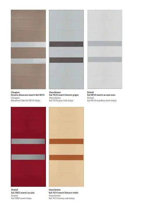 rivestimenti porte blindate Bergamo