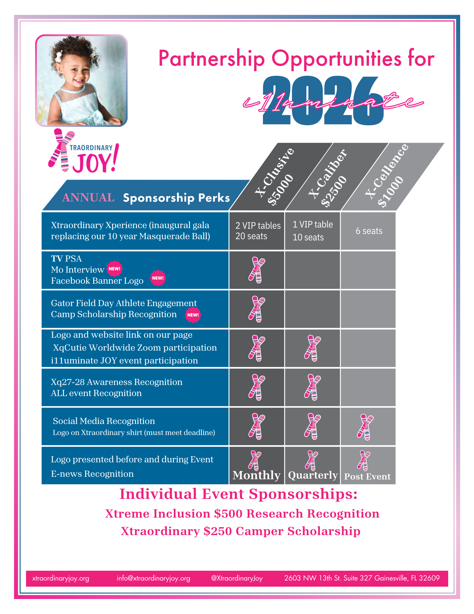 Sponsorship opportunities for a 2025 event. A little girl in the top left corner.