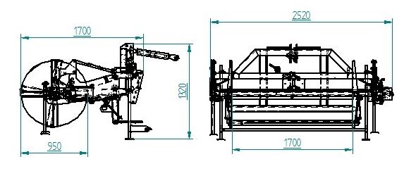 DIMENSIONI MACCHINA AVVOLGI FILM