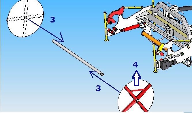 DIMENSIONI MACCHINA AVVOLGI FILM