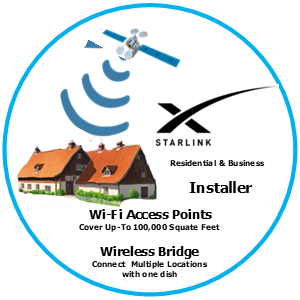 Starlink Installer