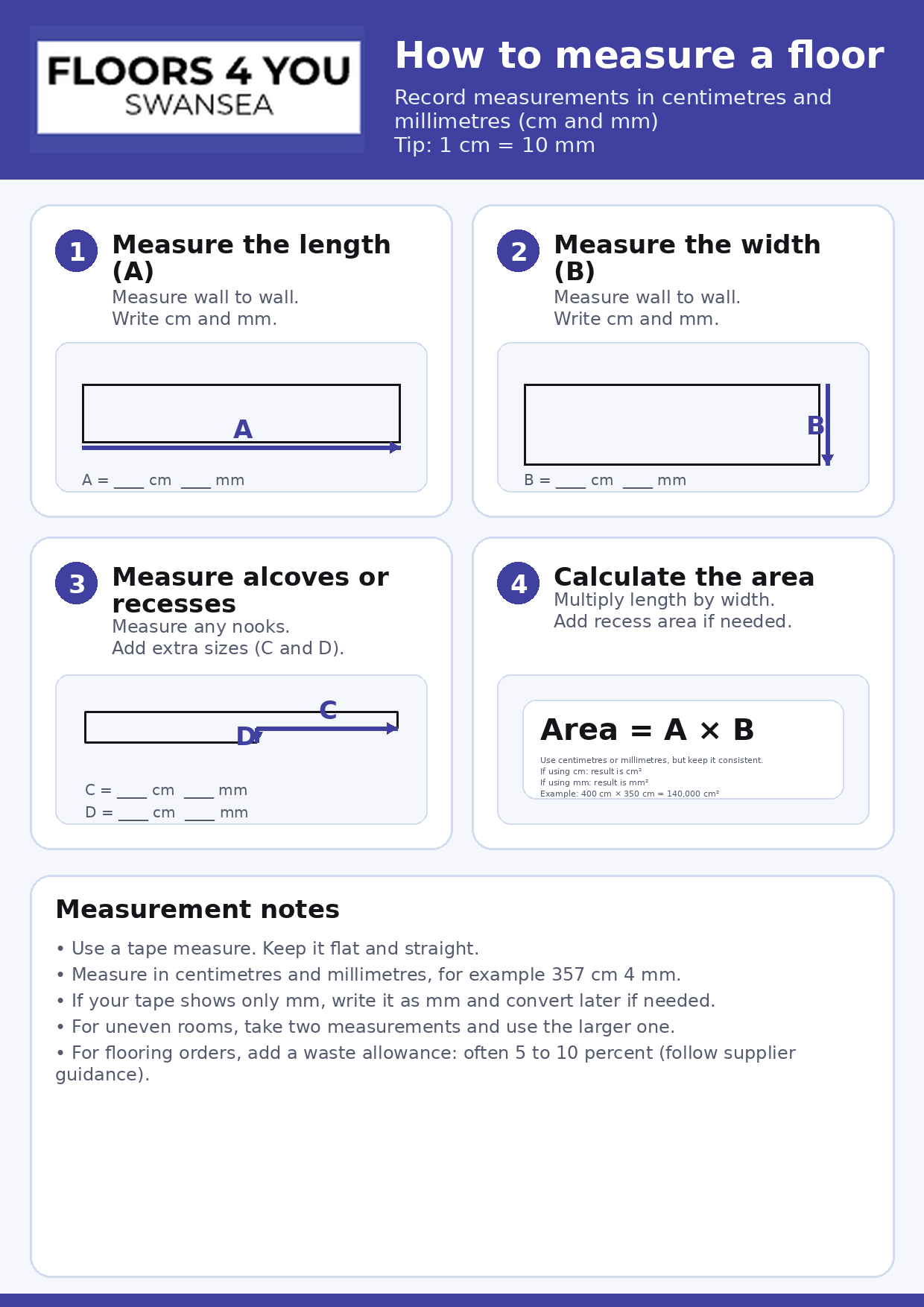 Infographic showing how to measure a floor and calculate area, with diagrams and steps.