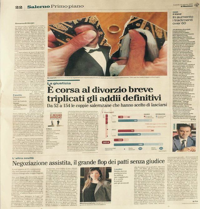 Un articolo di giornale sul divorzio breve