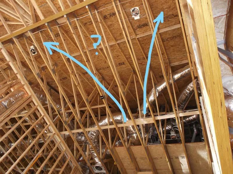 A blue arrow points to the ceiling of a house under construction