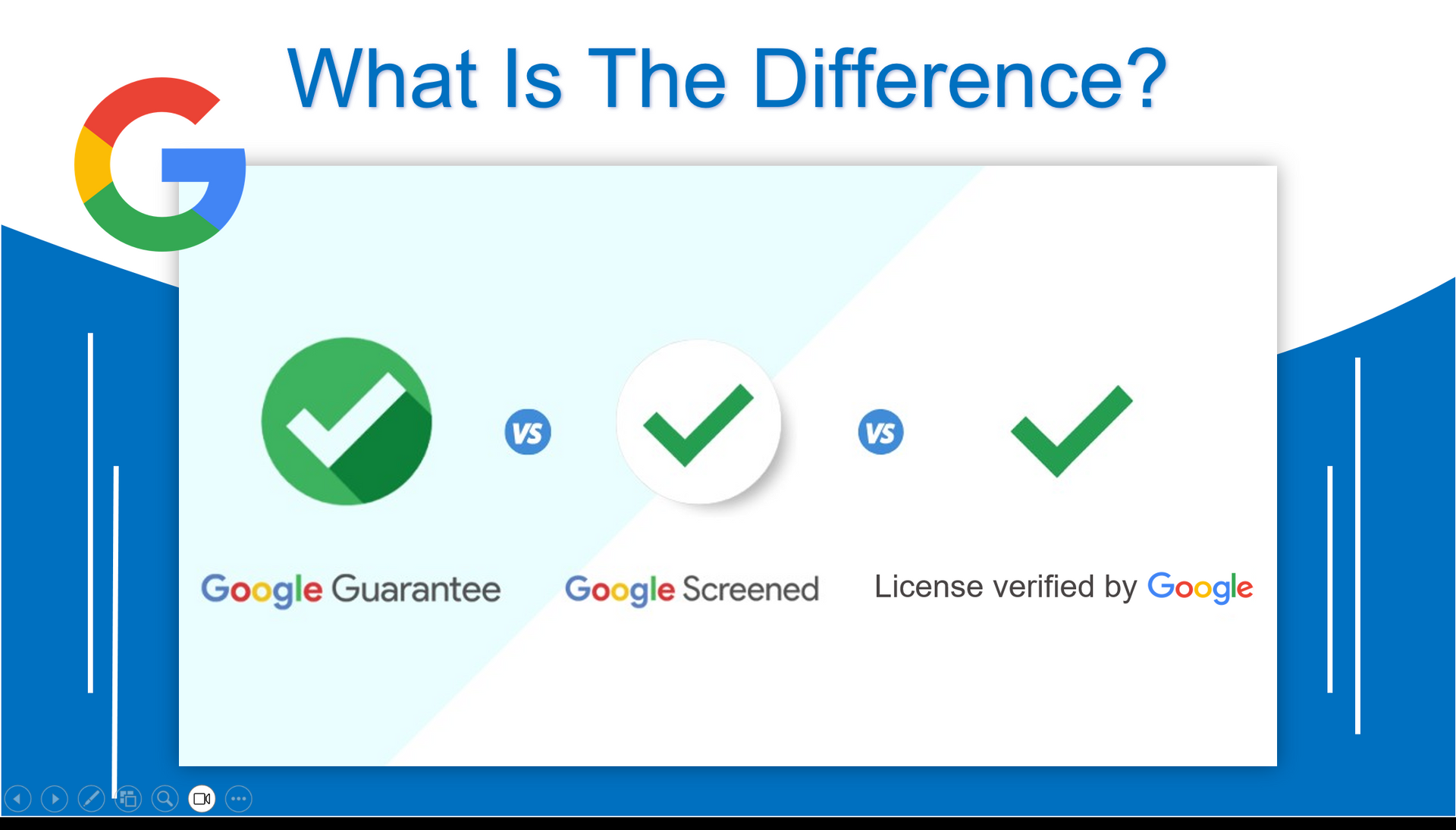 What is the difference between google guarantee and google screening ?