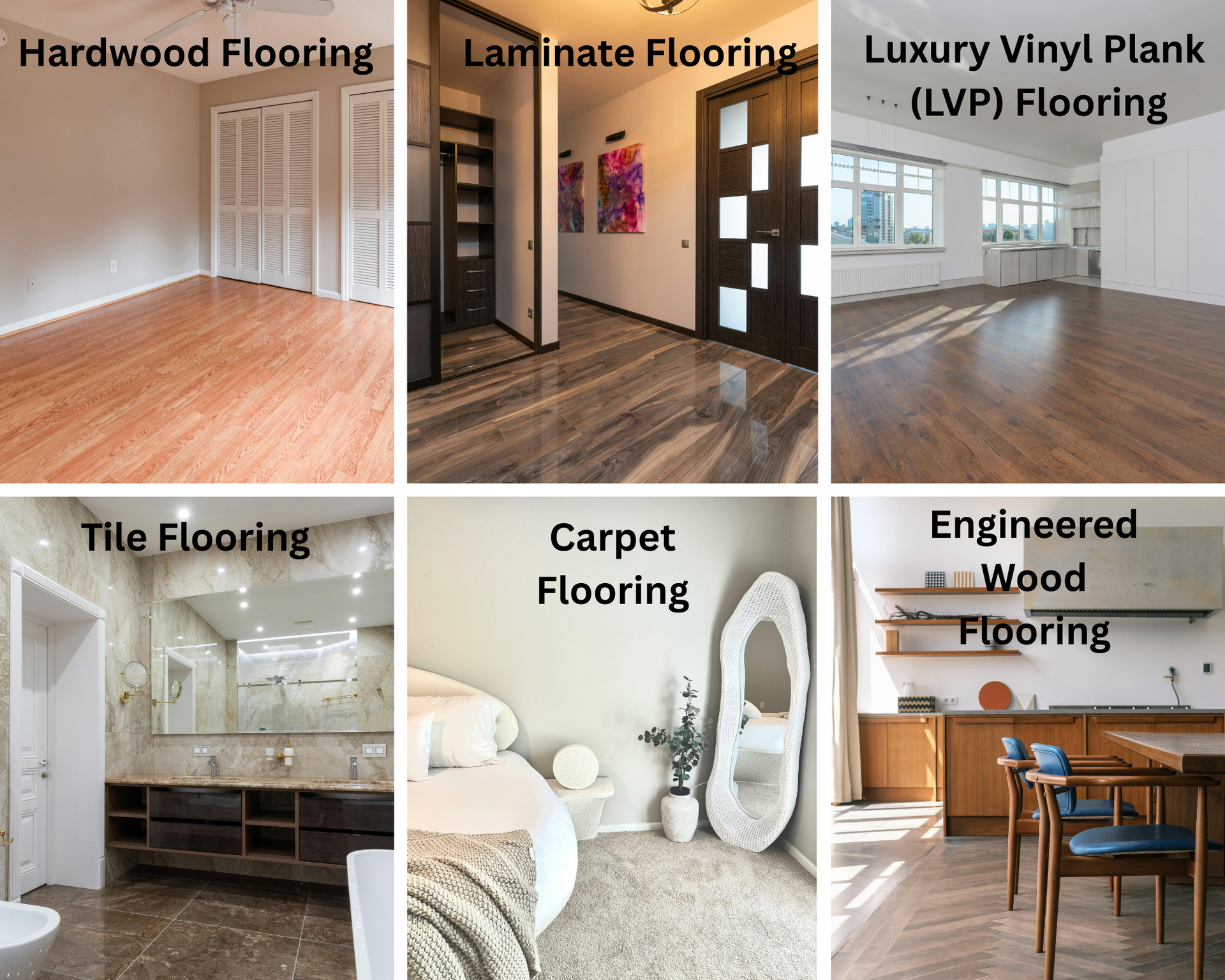 A six-photo collage displaying different flooring types in home settings: hardwood flooring in a bedroom, laminate flooring in a hallway, luxury vinyl plank (LVP) flooring in a bright open space, tile flooring in a modern bathroom, carpet flooring in a cozy bedroom, and engineered wood flooring in a mid-century styled dining area. Each section is clearly labeled to highlight the unique appearance and application of each material.