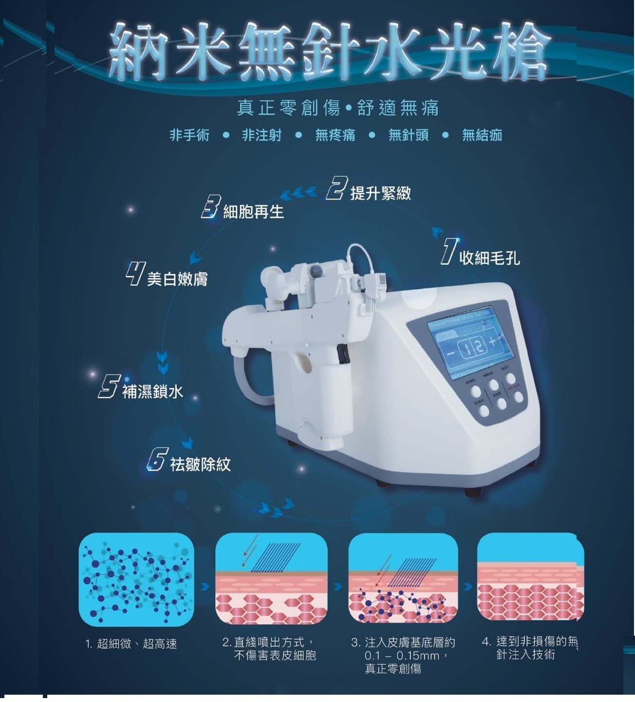 寫有中文的機器的廣告
