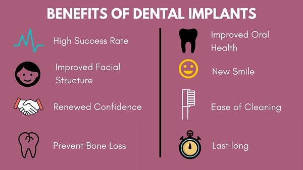 How to Save Money With Dental Implants
