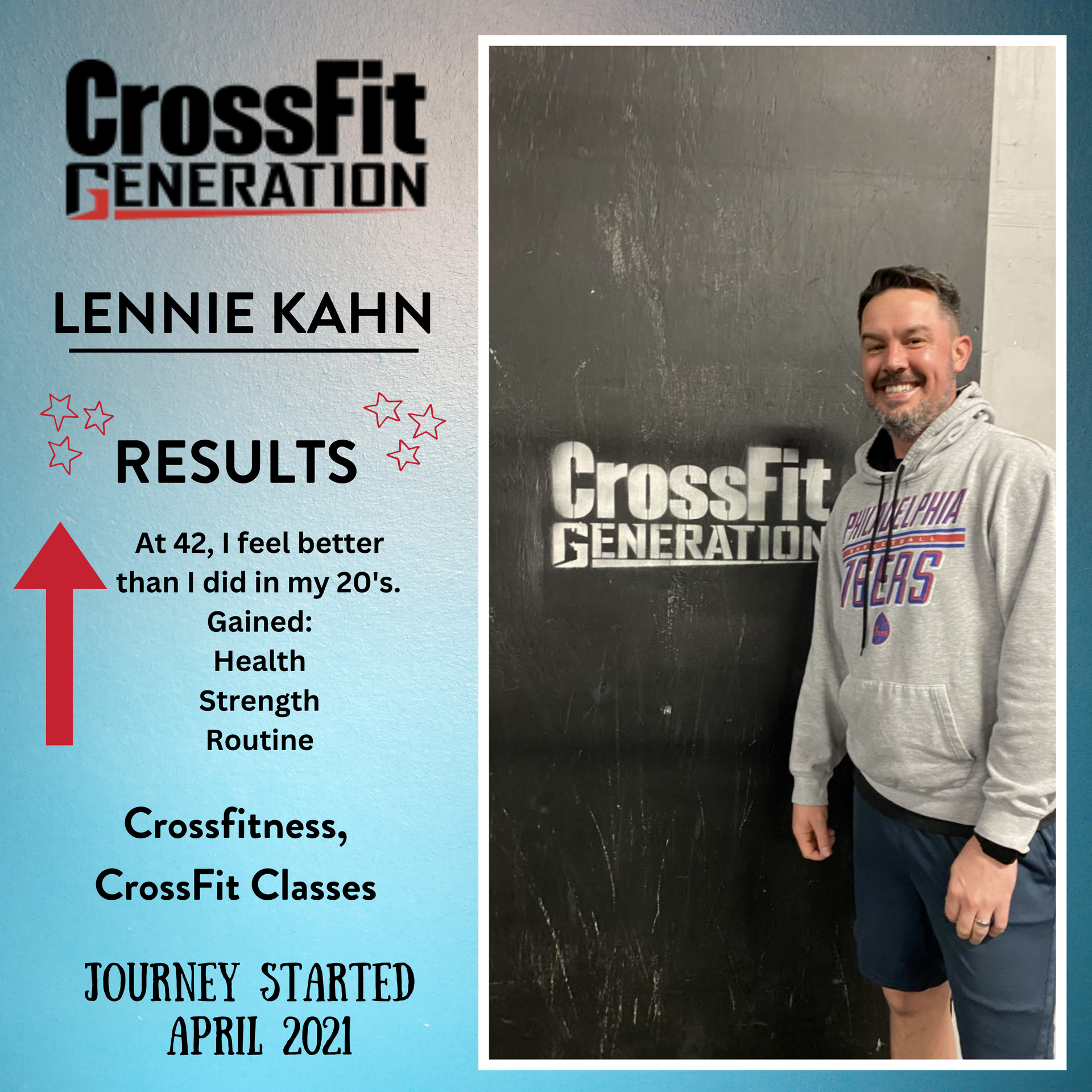 A man is standing in front of a sign that says crossfit generation