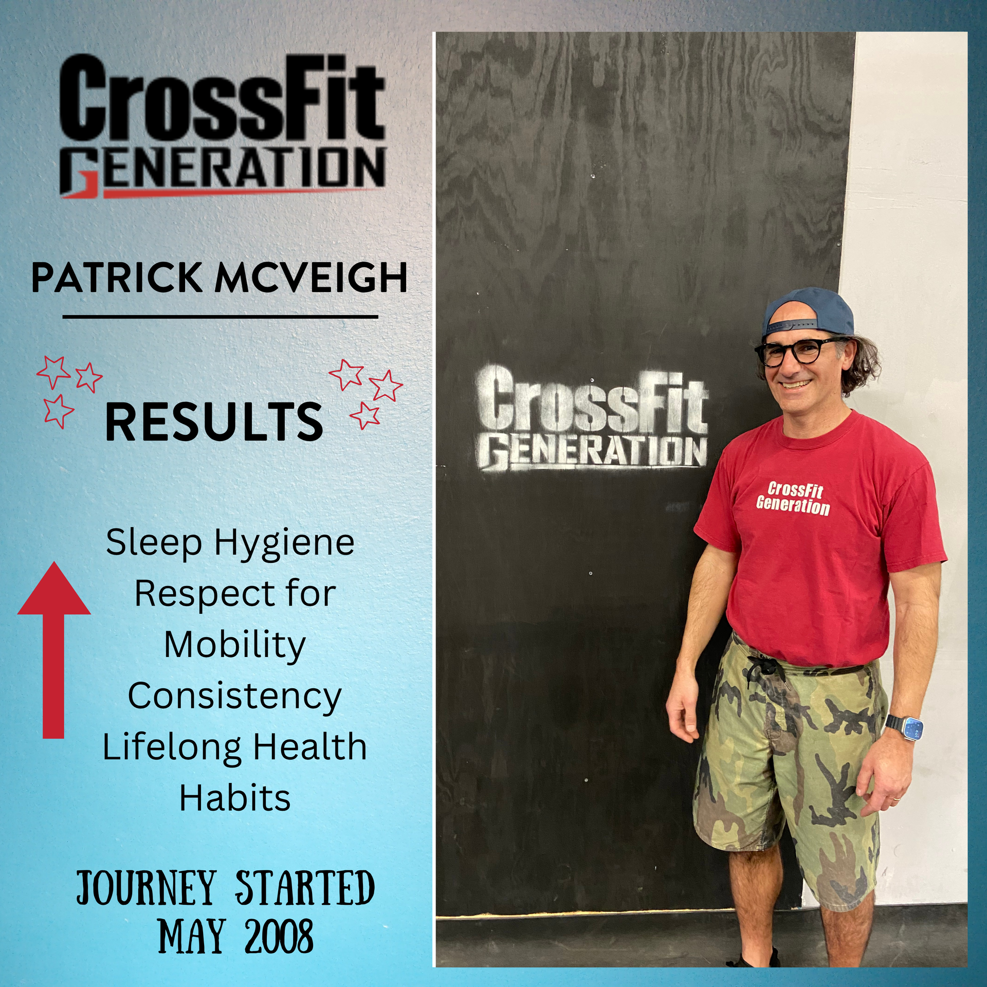 Patrick mcveigh is a member of the crossfit generation