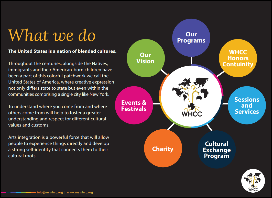 About World Heritage Cultural Center (WHCC)