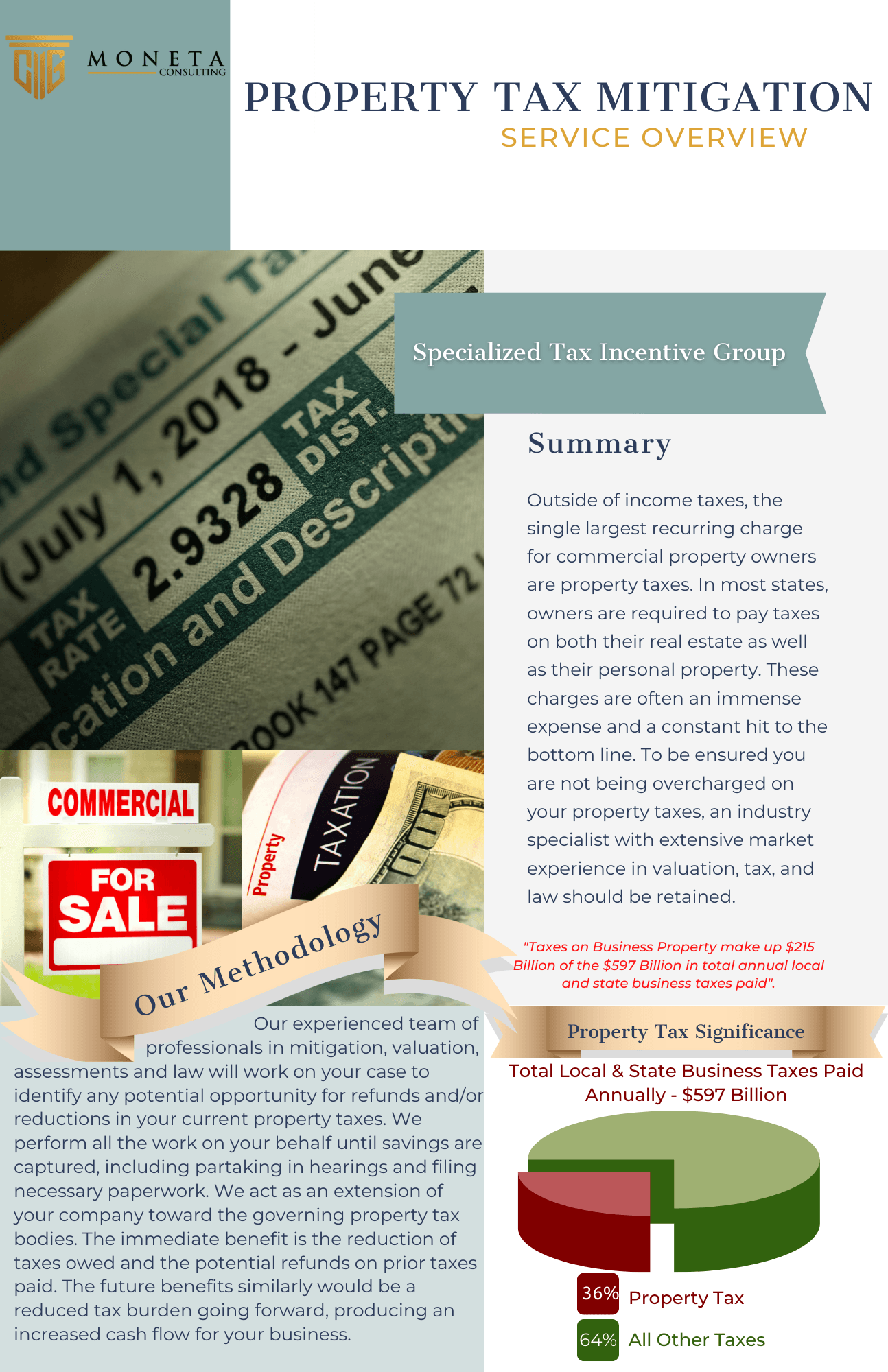 Property Tax Mitigation