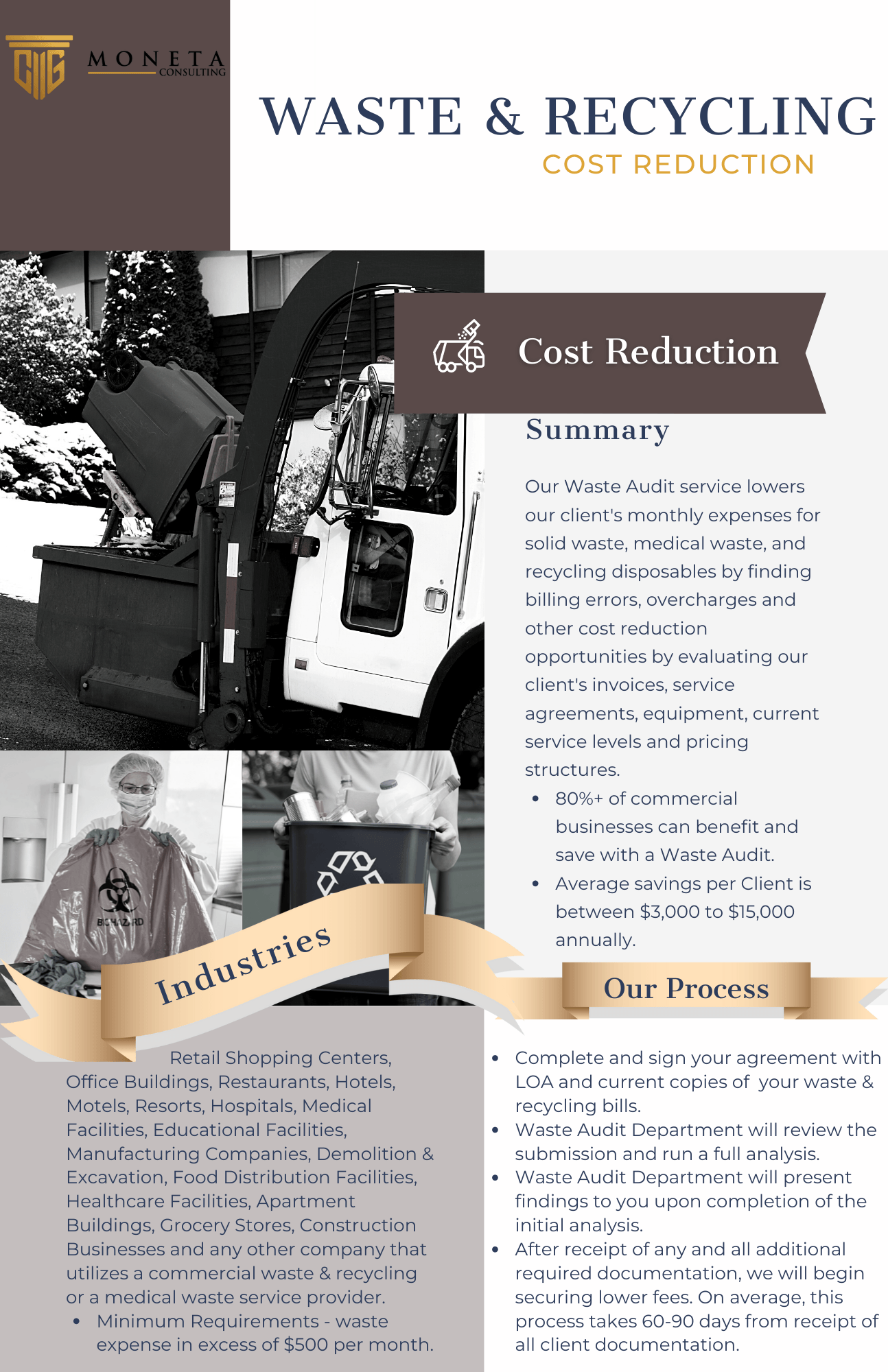 Waste & Recycling Cost Reduction