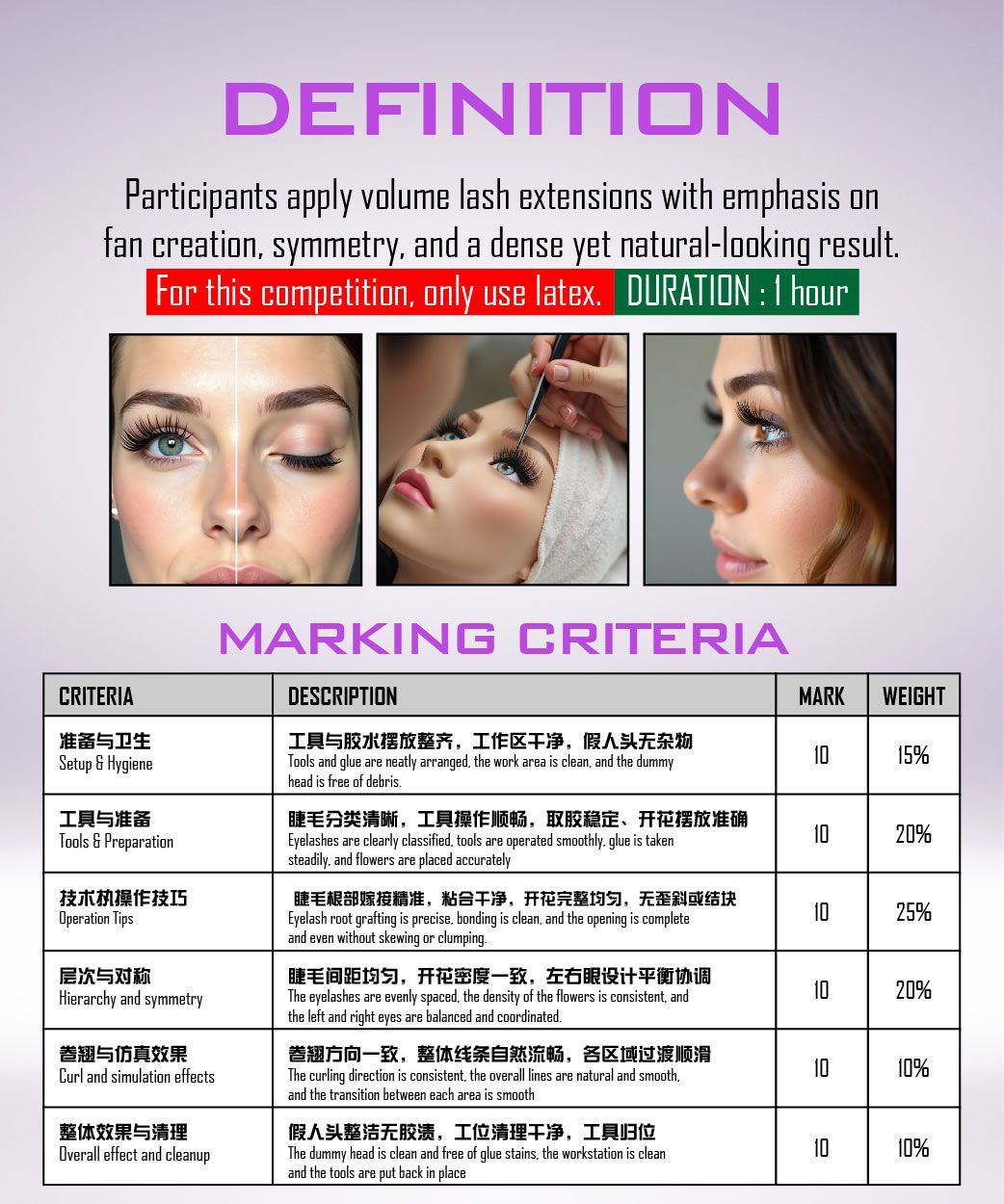 A poster that says definition and marking criteria on it