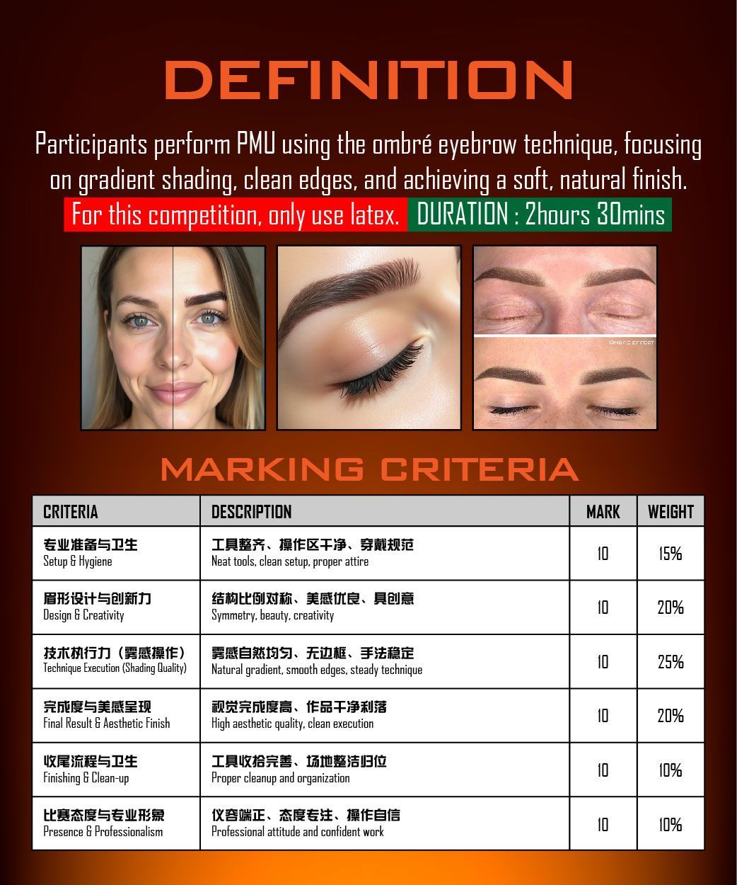 A poster that says definition and marking criteria on it