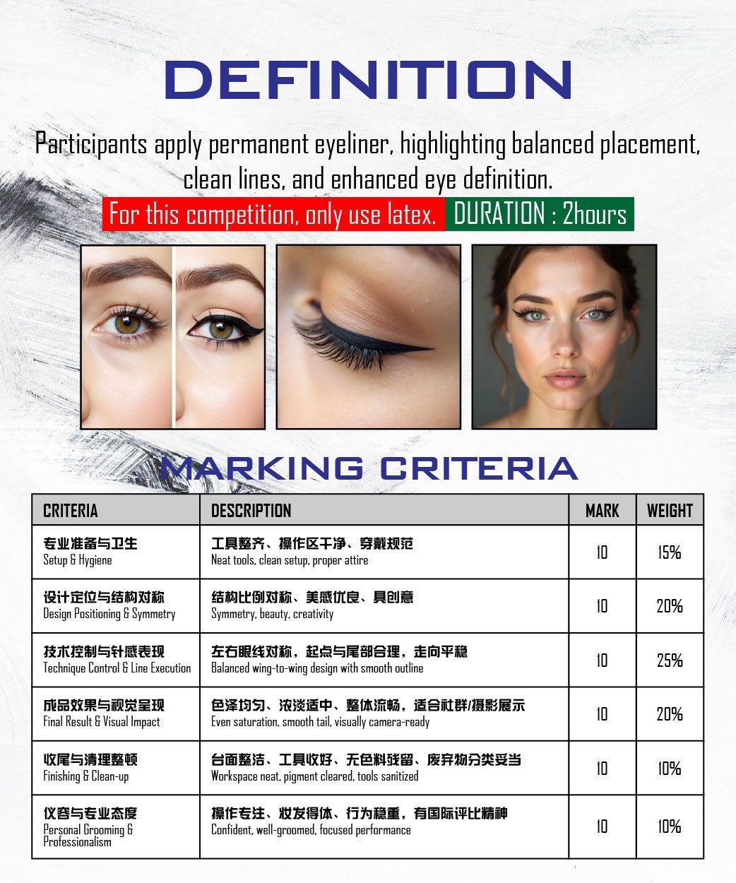 A poster that says definition and marking criteria on it
