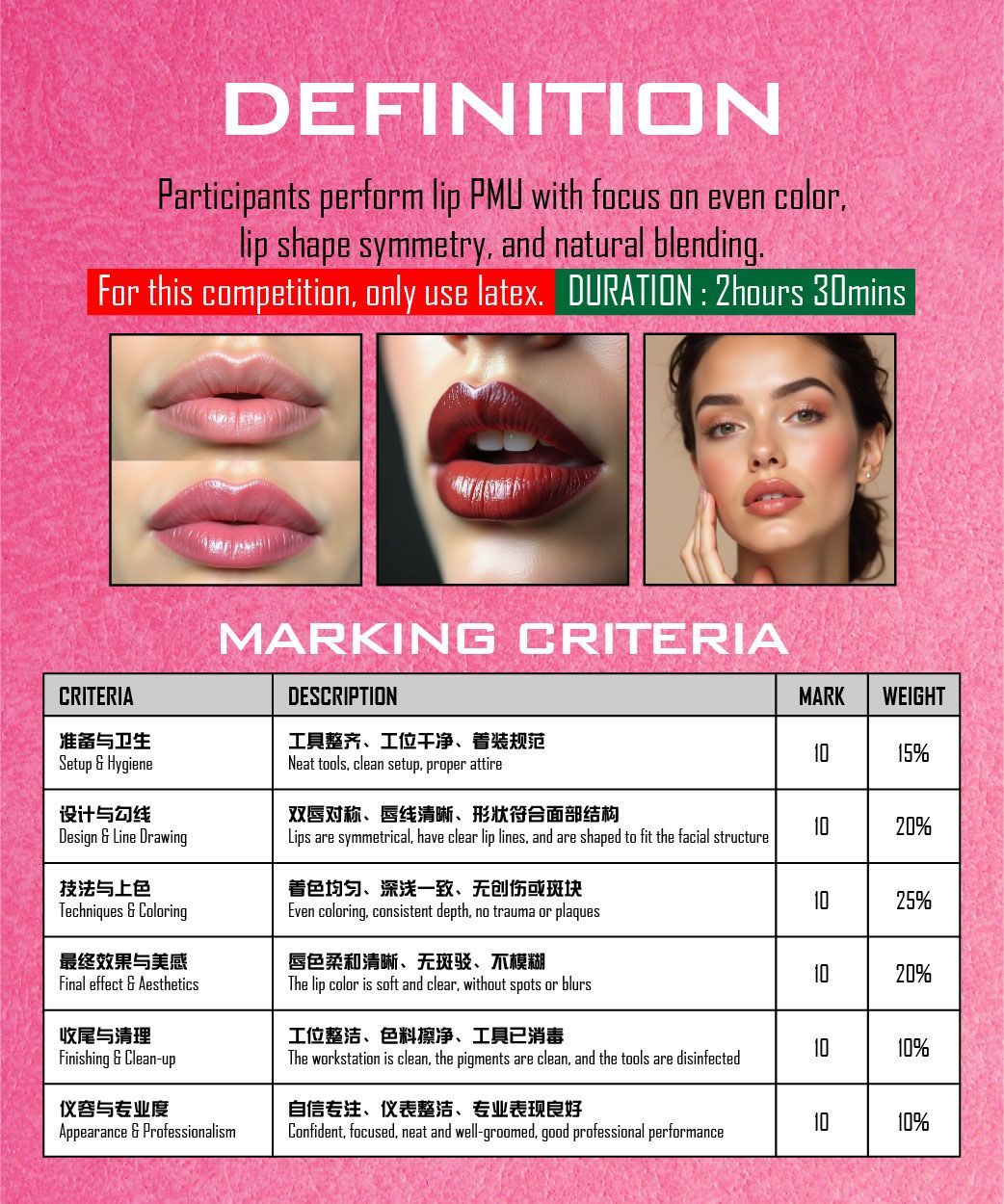 A poster that says definition and marking criteria