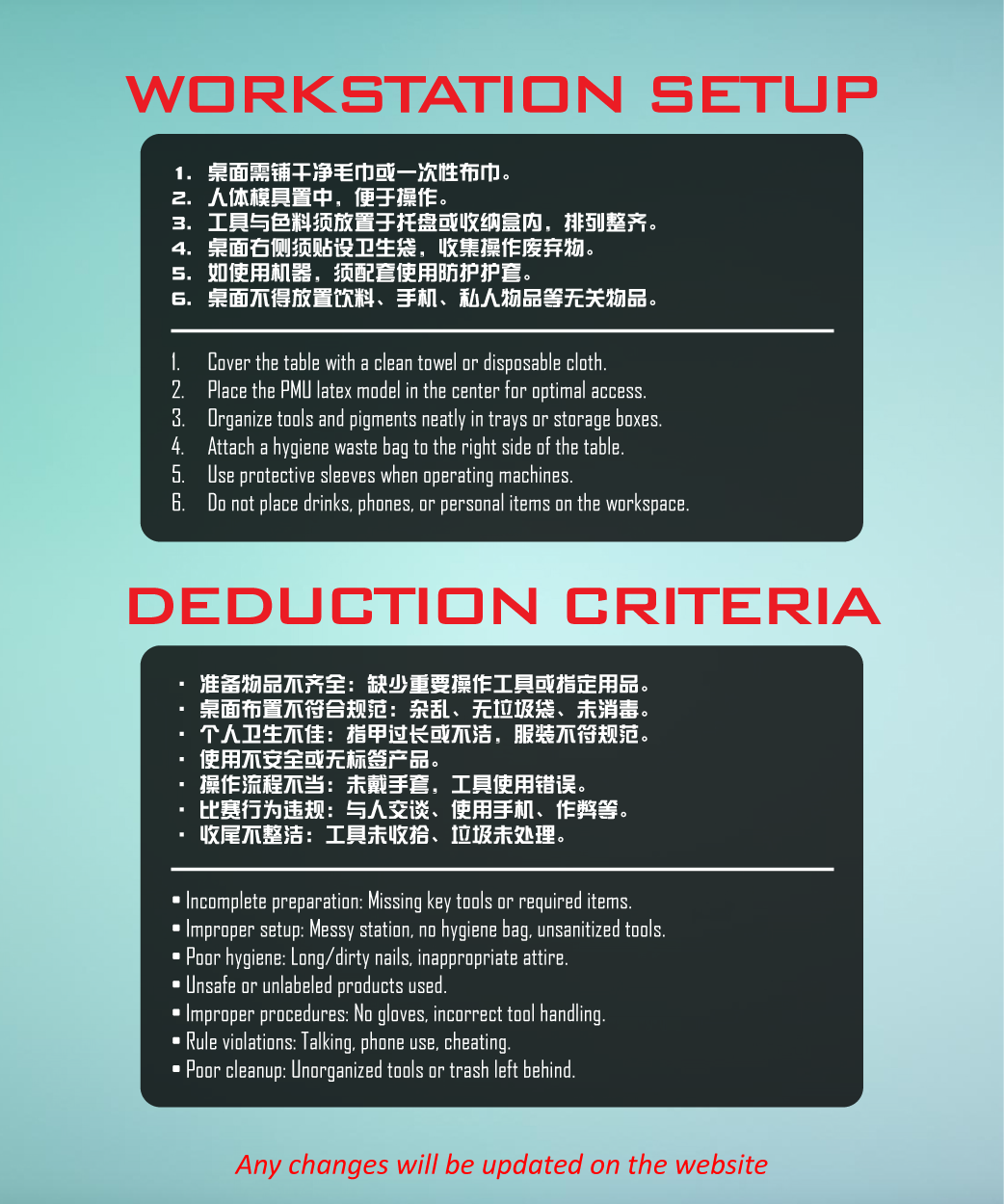 A poster that says workstation setup and deduction criteria