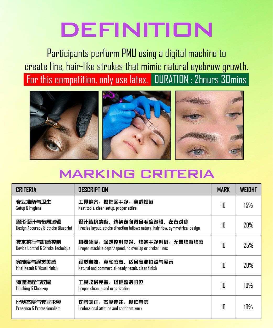 A poster that says definition and marking criteria on it