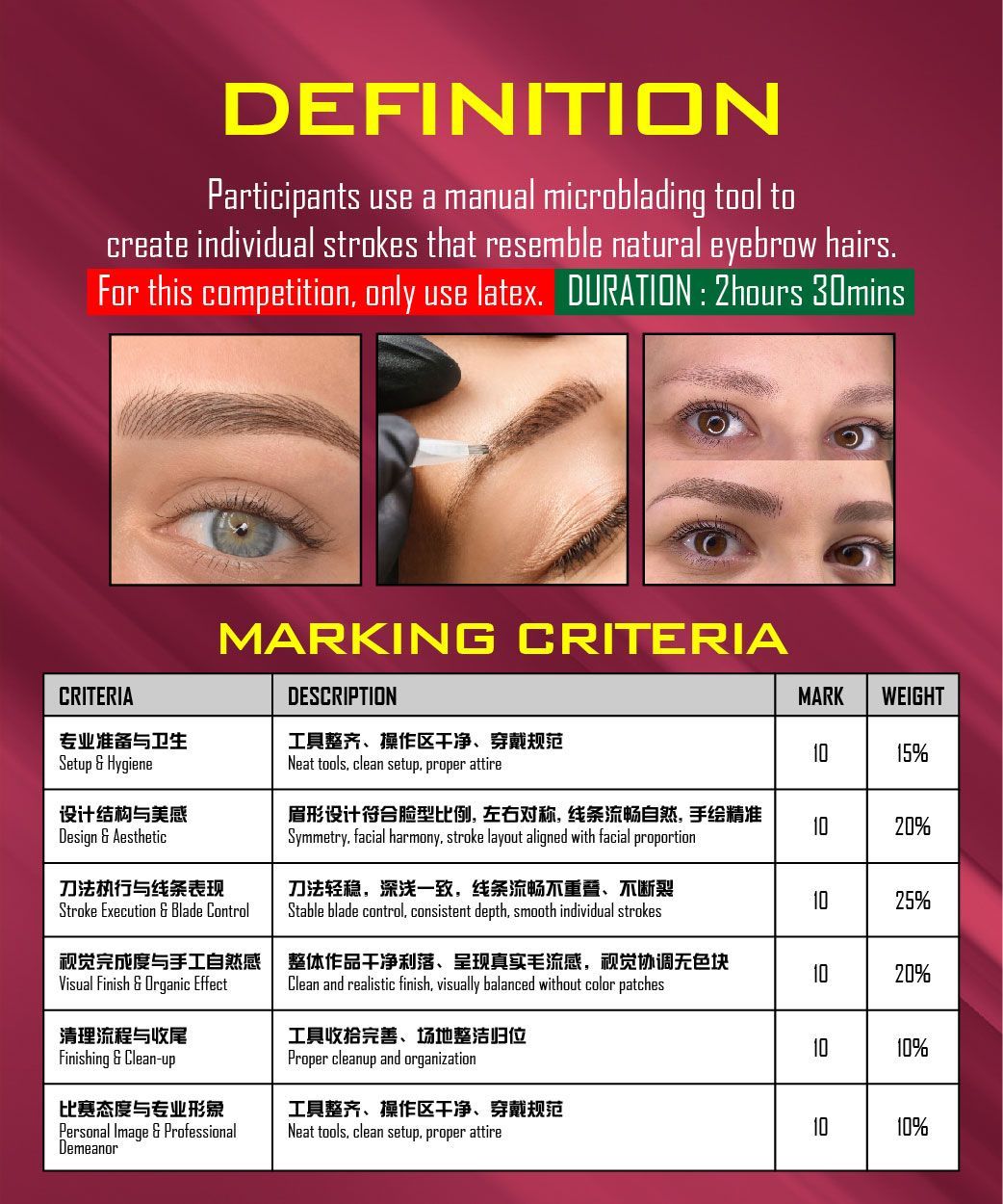 A poster that says definition and marking criteria on it