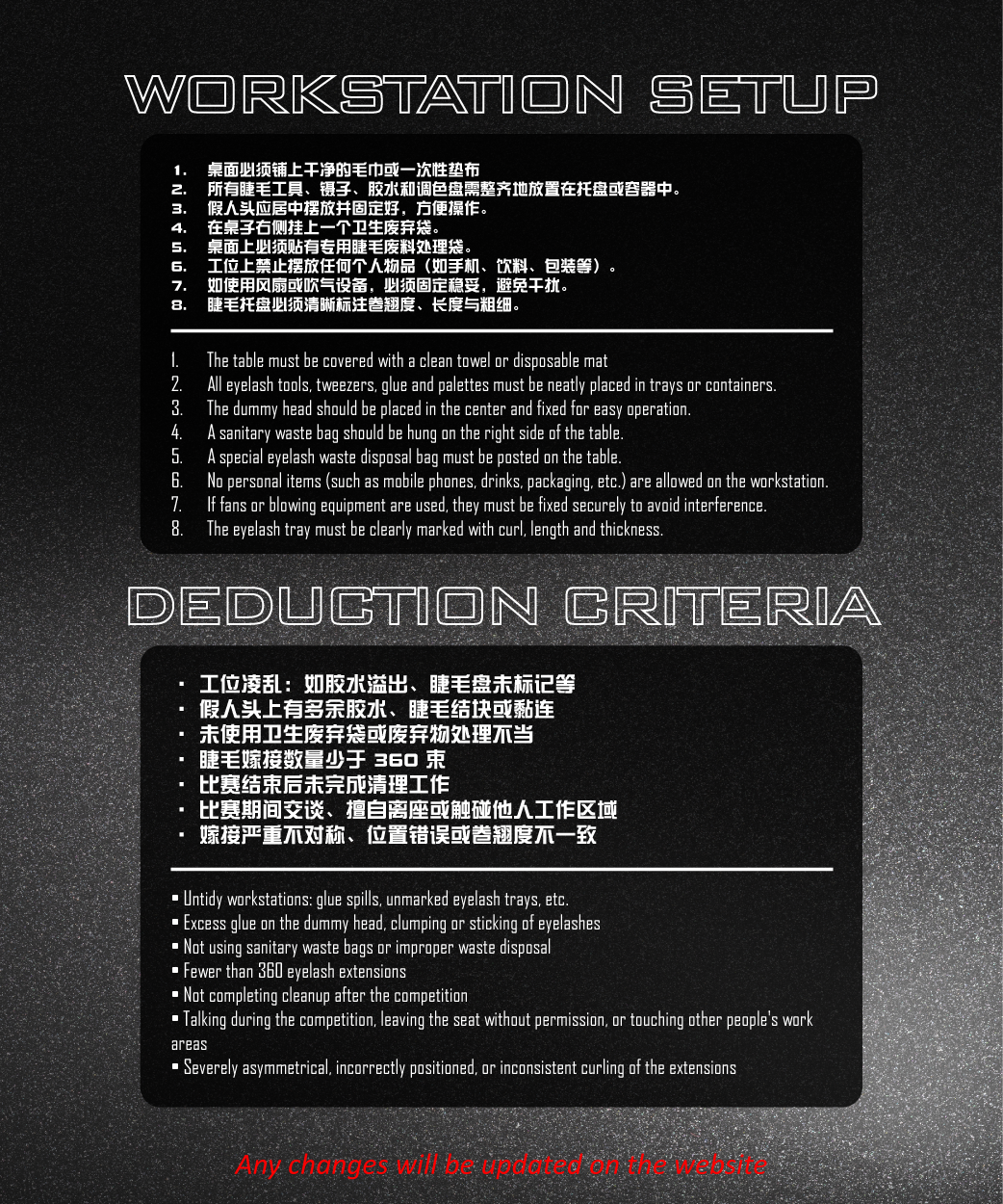 A black and white poster that says workstation setup and deduction criteria