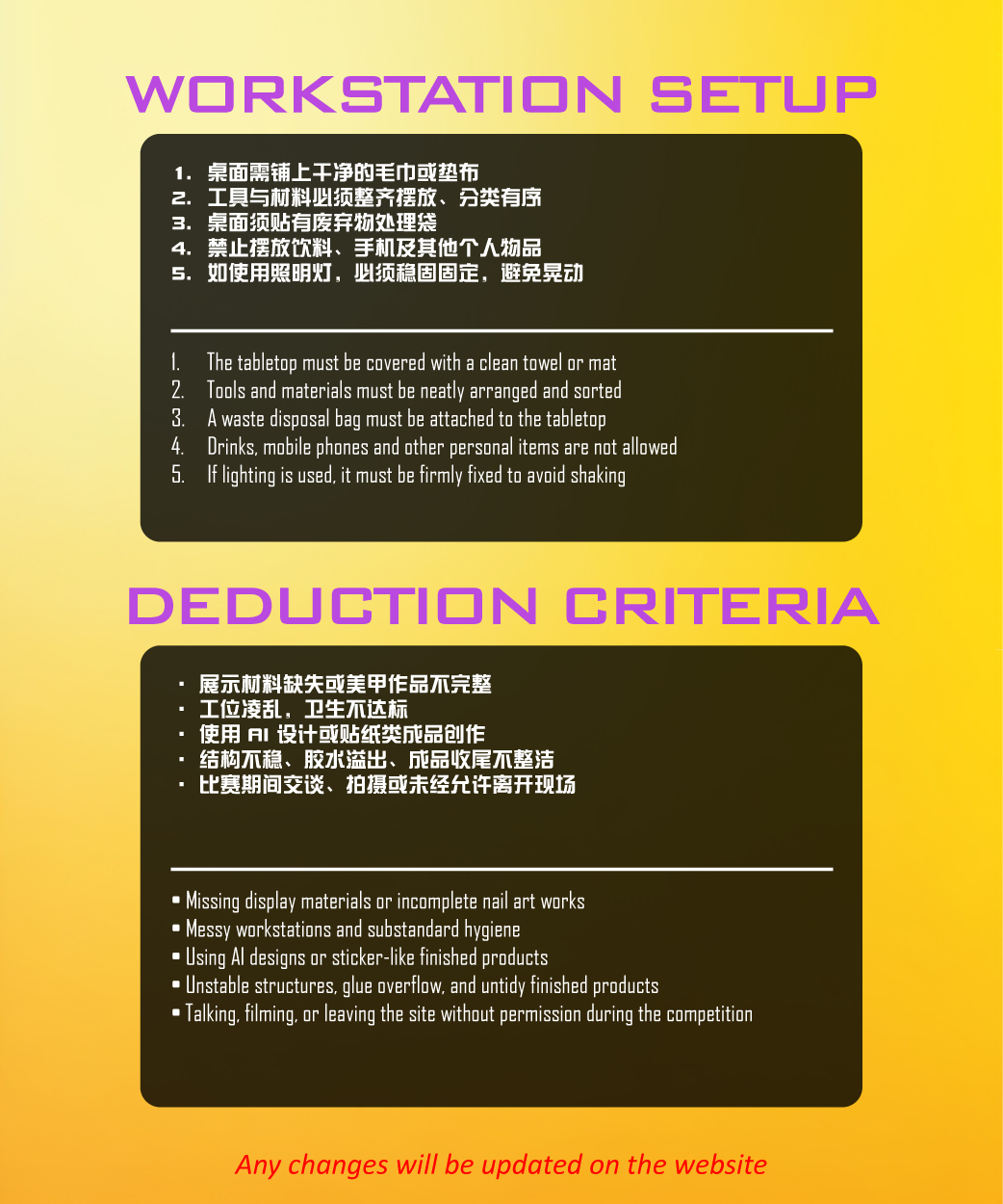 A workstation setup and deduction criteria poster