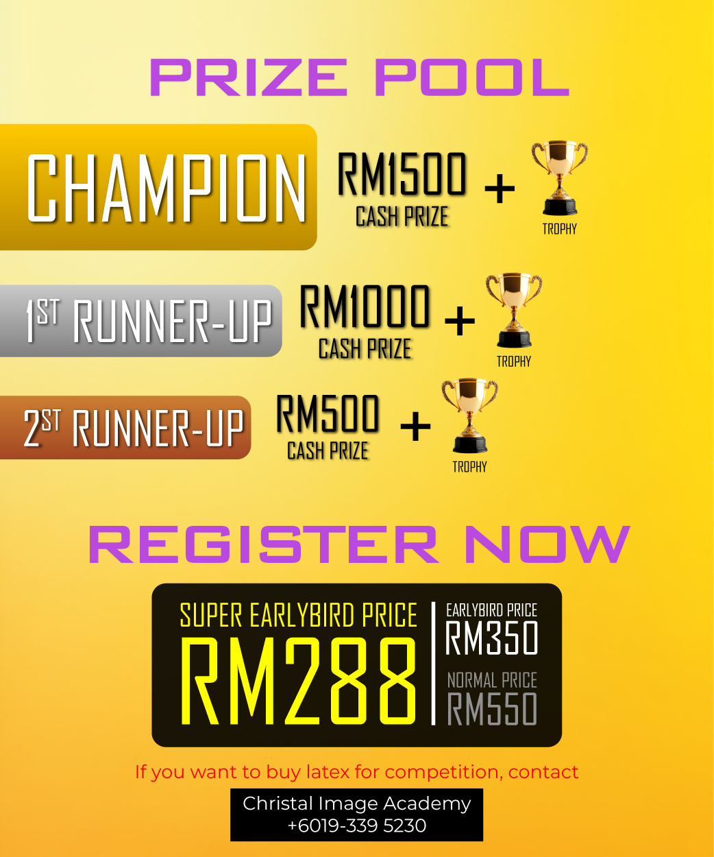 An advertisement for a prize pool that says champion runner up and 2nd runner up