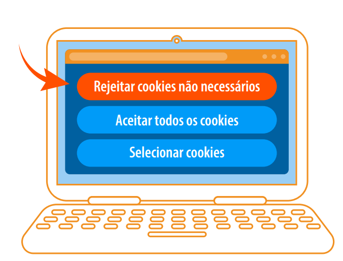 (Guia Orientativo de Cookies e Proteção de Dados Pessoais” – ANPD, p. 31)