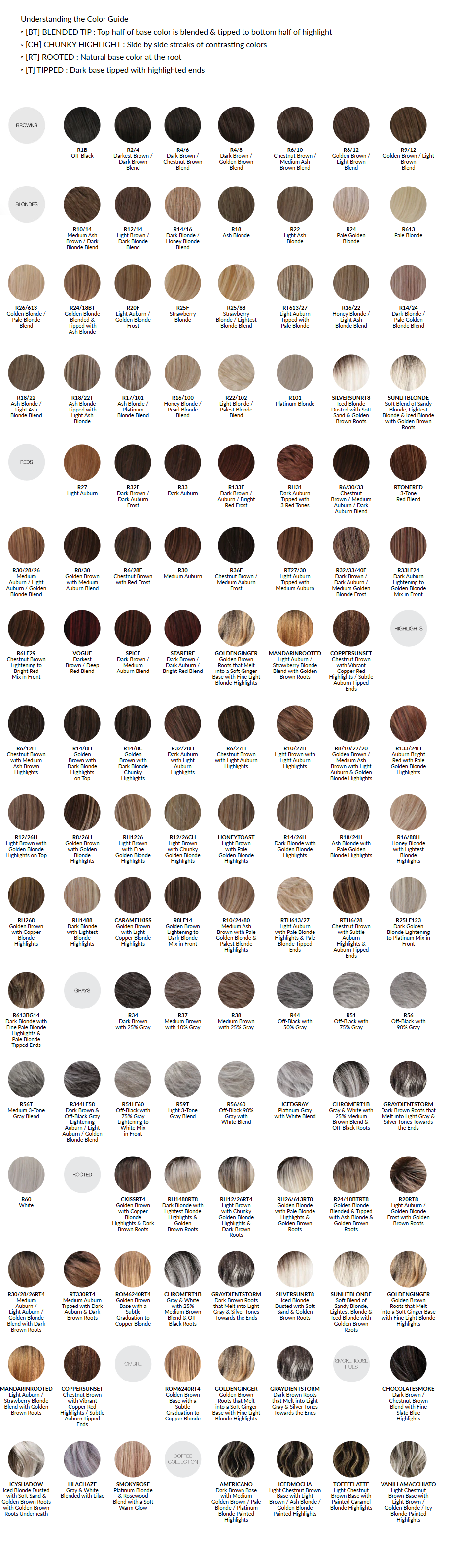 Chart displaying a wide variety of hair colors, ranging from light blonde to dark black.