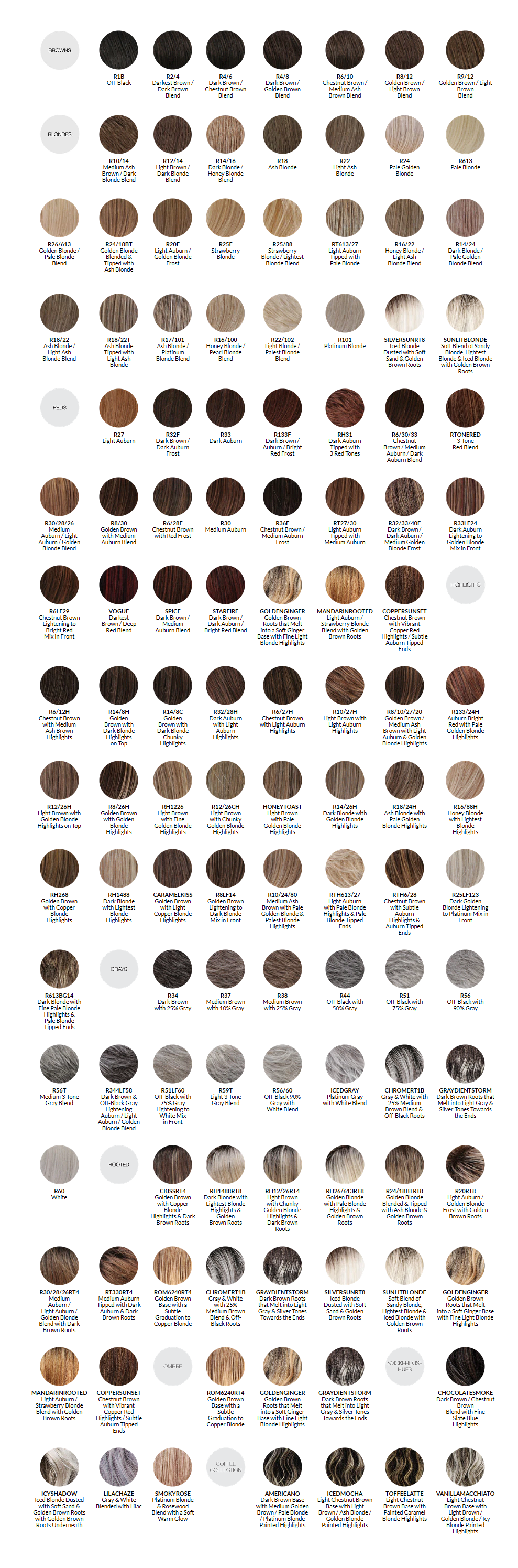 A bunch of different colored dots on a white background.