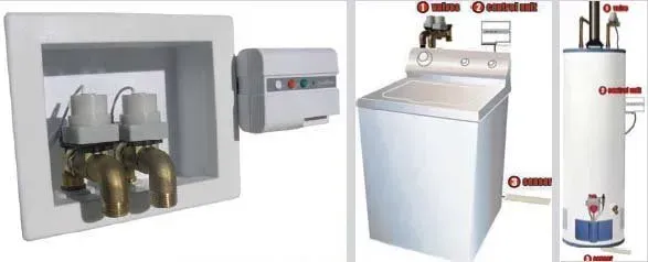 FloodStop products