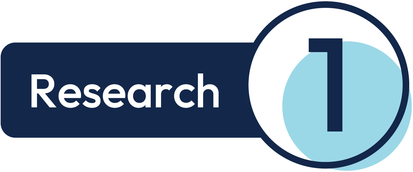 Research