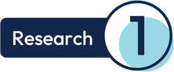 Research