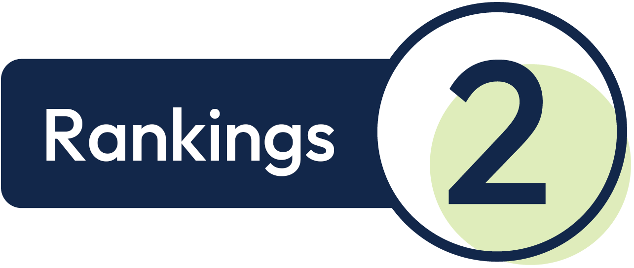 Rankings