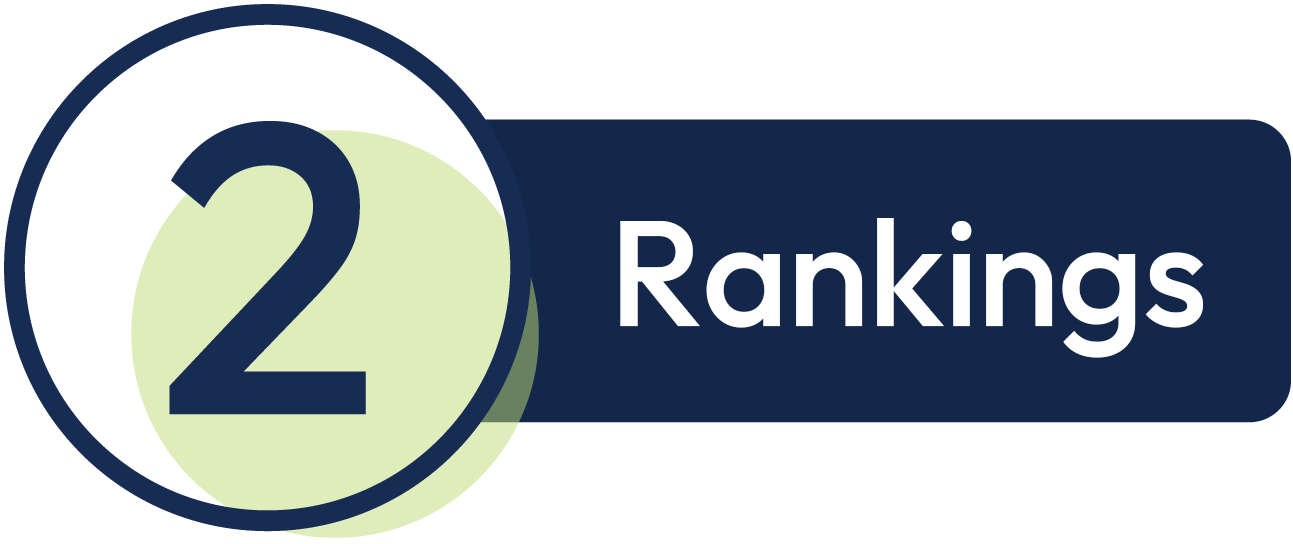 Rankings