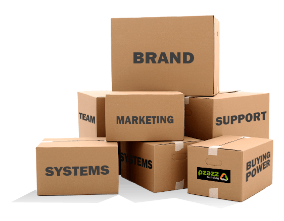 group of boxes labelled; brand, marketing support, systems, marketing, team and buying power
