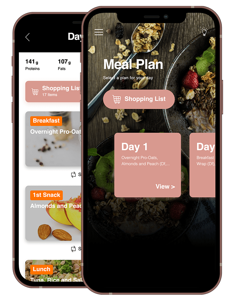 meal plans