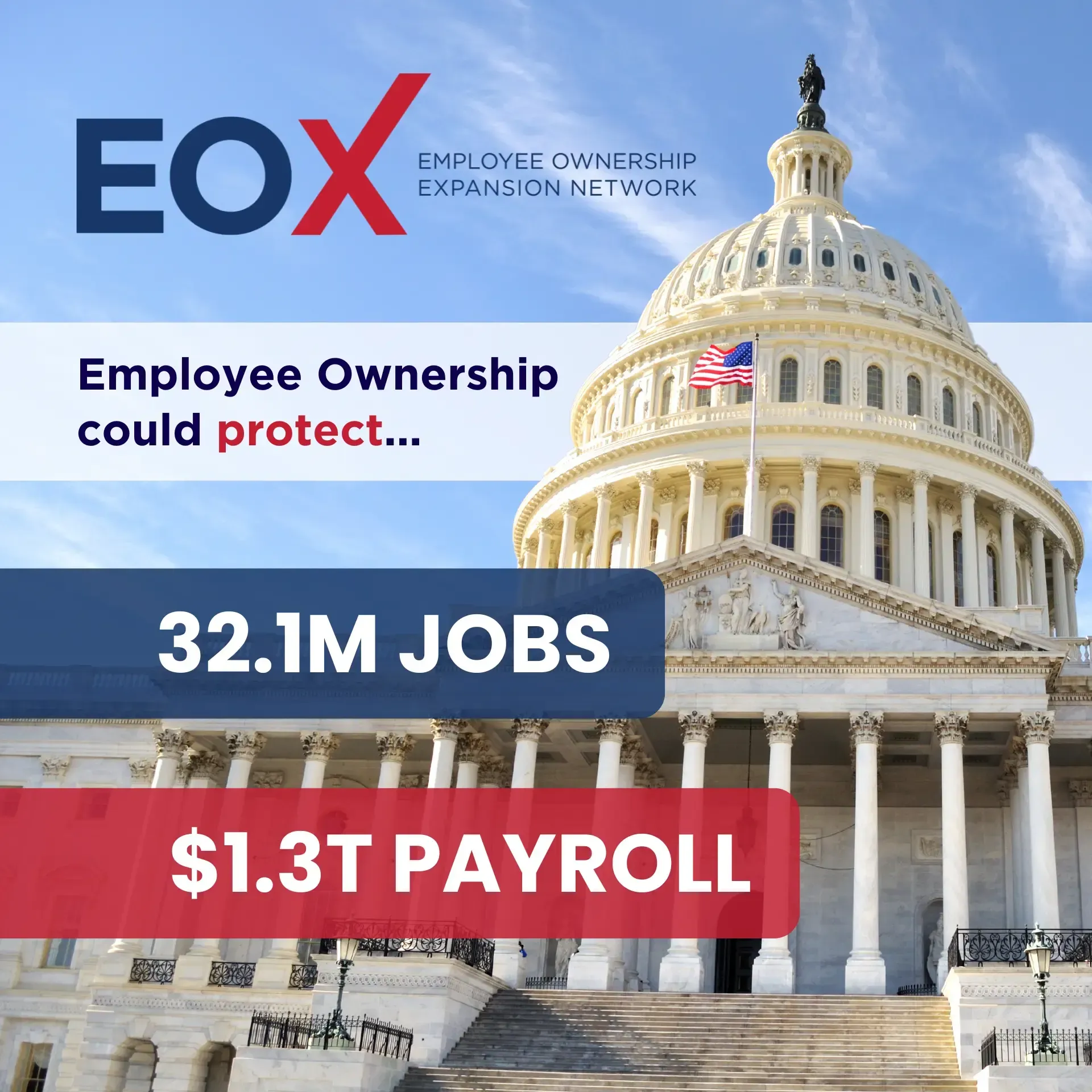 A picture of the capitol building with the words employee ownership could protect $ 1.3t payroll