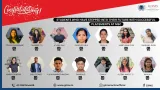 GIIMS Placement Record Cluster 2