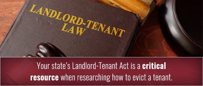 Book titled Landlord-Tenant Law with a gavel lying on it