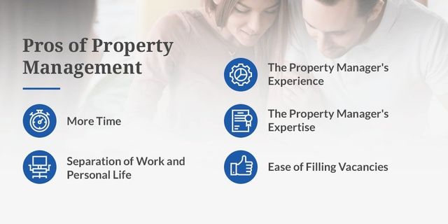 Property Management Companies In Illinois