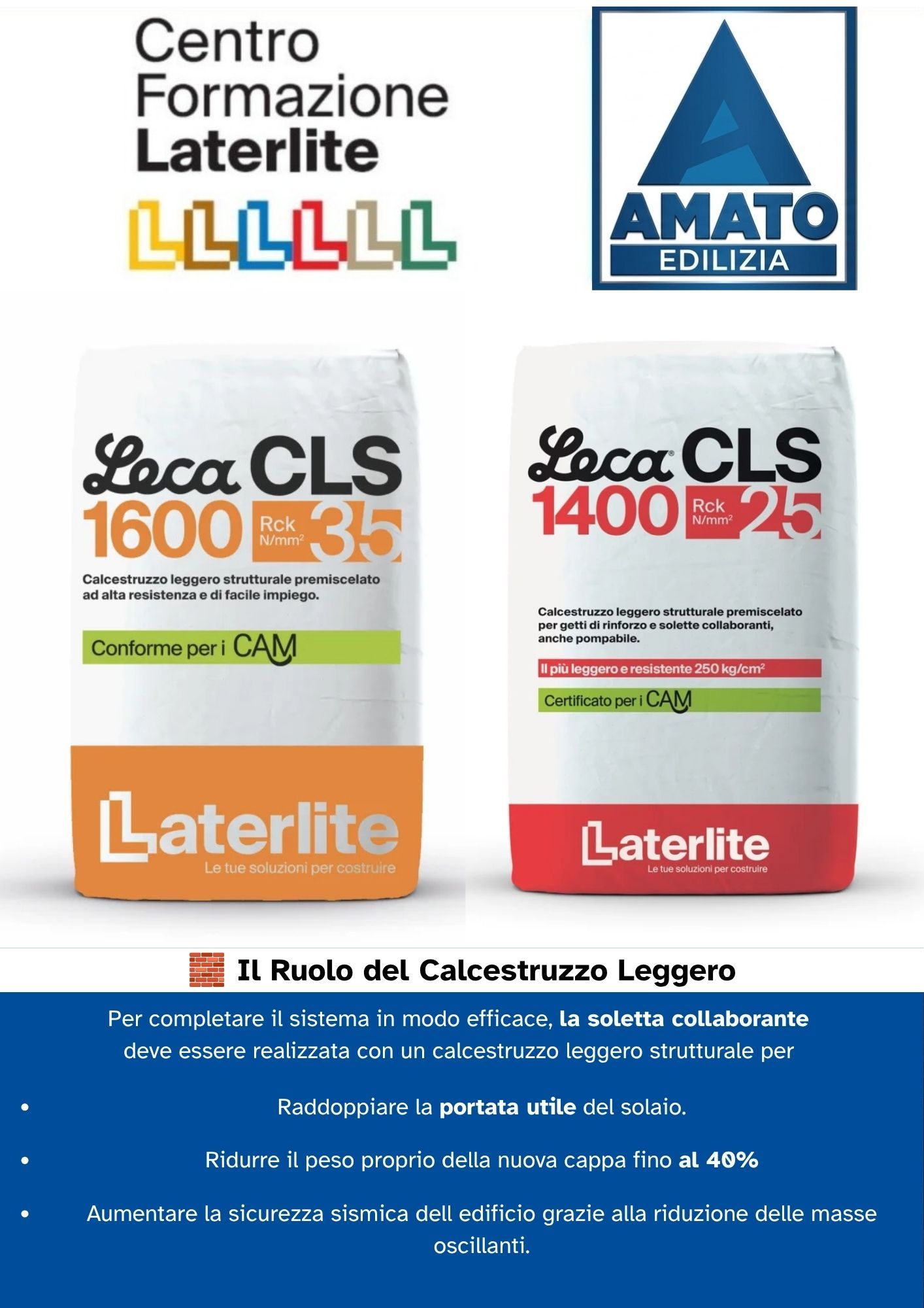 Calcestruzzi leggeri strutturale