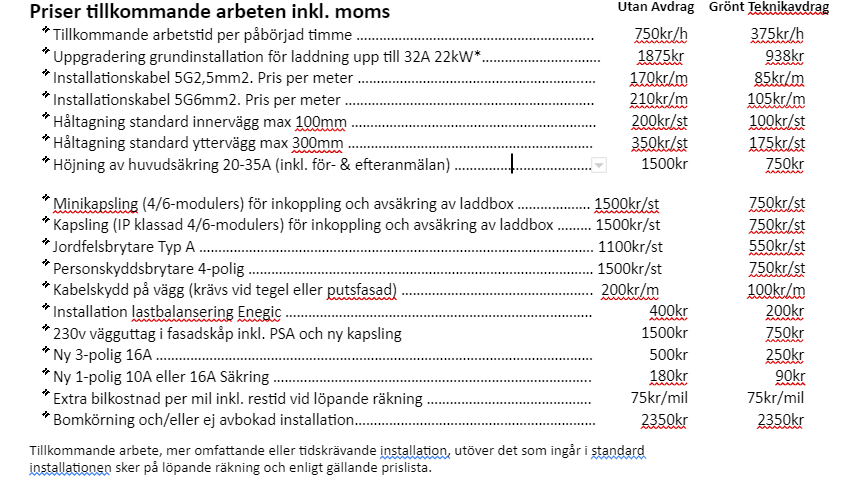 En lista över priser på ett främmande språk på en vit bakgrund