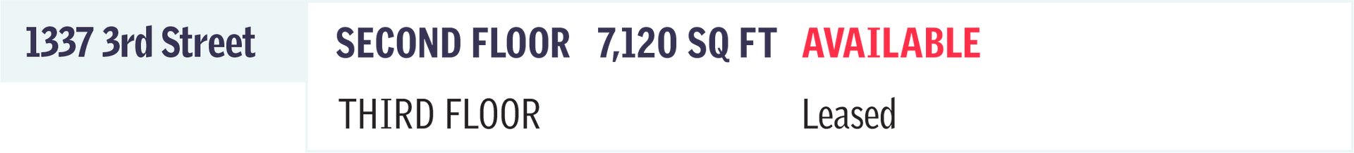 1337 3rd street availabilities: Second Floor is available