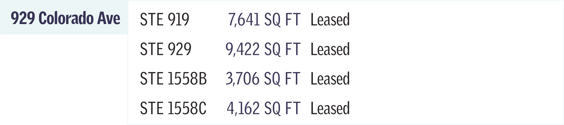 929 colorado ave availabilities: Suite 1558C, 4,162 sqft, is available