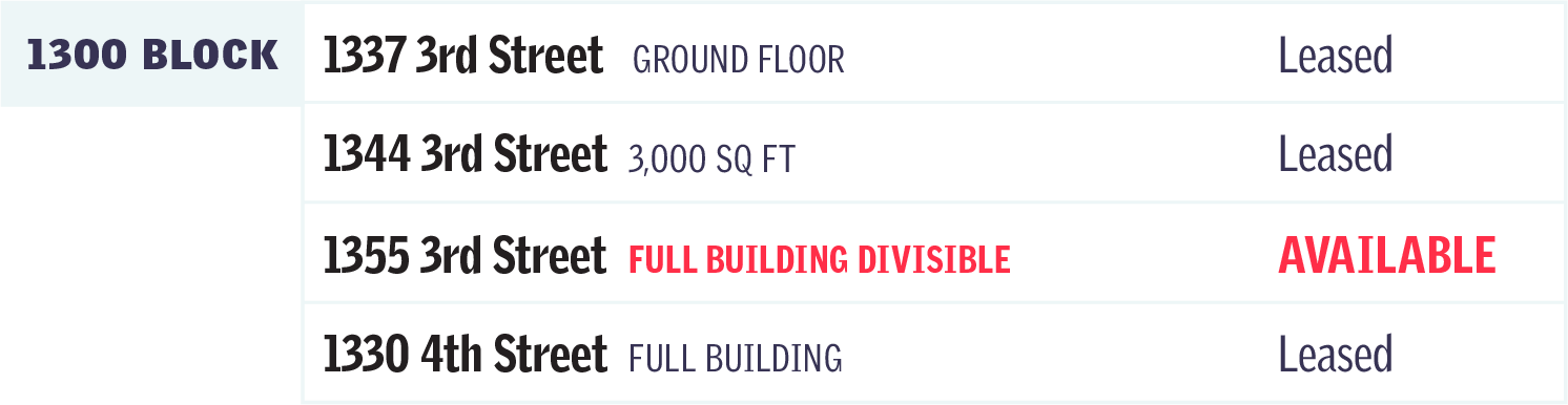 1355 3rd St Full Building Divisible Available!